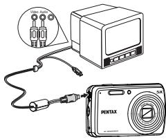 PENTAX OPTIO M900 - Visualiser des photos/vidéos sur votre téléviseur - 1