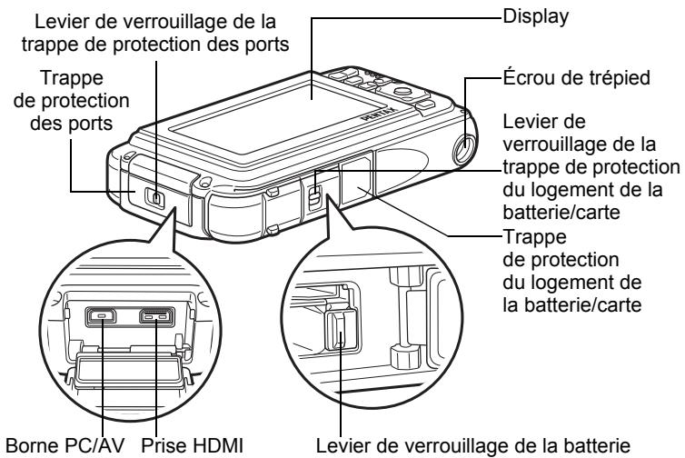 PENTAX OPTIO W90 - Descriptif de l'appareil - 2