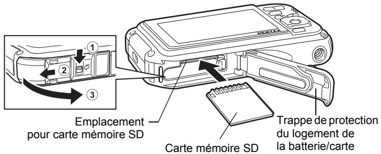 PENTAX OPTIO W90 - Sauvegarde des données - 1