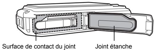 PENTAX OPTIO W90 - Vérifiez les points suivants avant de vous approcher de l'eau - 1