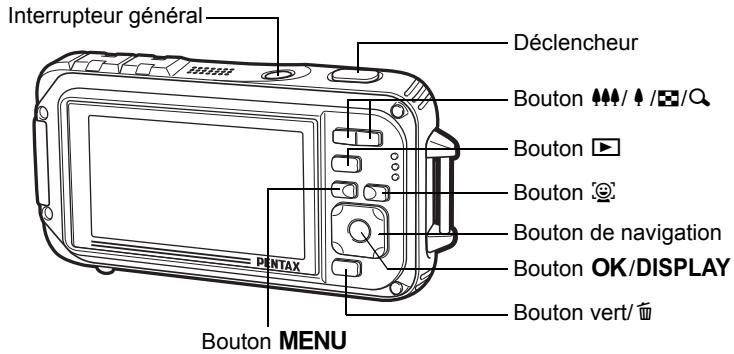 PENTAX OPTIO W90 - Noms des éléments fonctionnels - 1