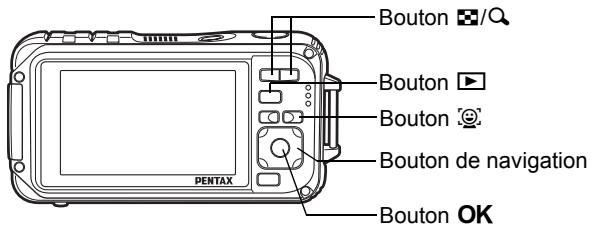 PENTAX OPTIO W90 - Zoom automatique sur le visage du sujet (Affichage des visages en gros plan) - 1
