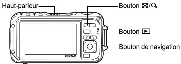 PENTAX OPTIO W90 - Lecture d'une série video - 1