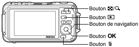 PENTAX OPTIO W90 - Suppression d/images et de fichiers son sélectionnés - 2