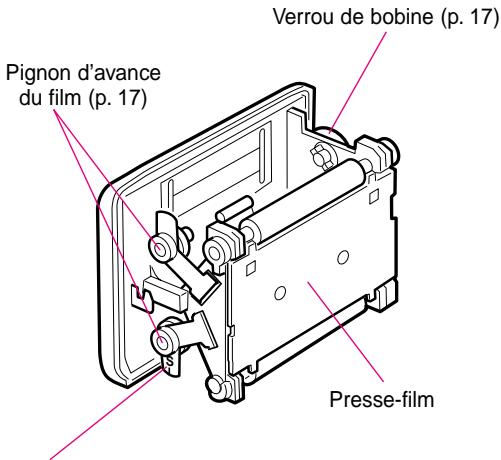 PENTAX 645N - CHARGEMENT DU FILM - 1