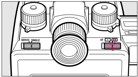 PENTAX 645N - UTILISATION DU MODE VUE PAR VUE - 1