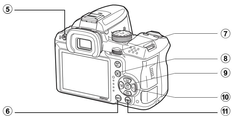 PENTAX K-30 - Mode lecture - 2