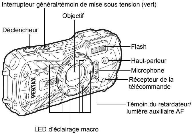 PENTAX OPTIO WG-2 GPS - Descriptif de l'appareil - 1