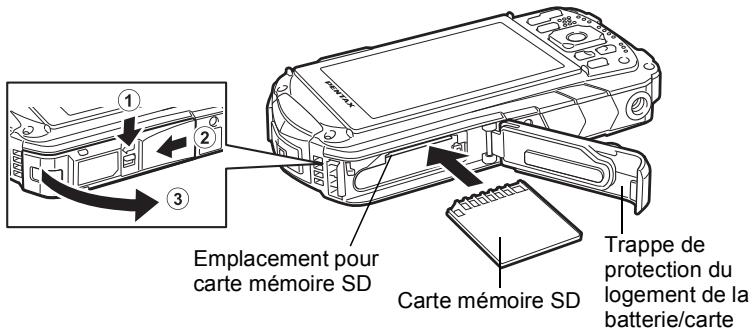 PENTAX OPTIO WG-2 GPS - Sauvegarde des données - 1