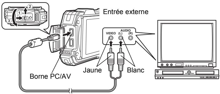PENTAX OPTIO WG-2 GPS - Branchement de l'appareil sur une prise d'entrée vidéo - 1