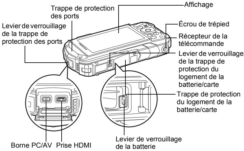 PENTAX OPTIO WG-2 GPS - Descriptif de l'appareil - 2