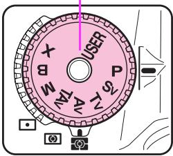 PENTAX 645D - Aide-Memoire - 6