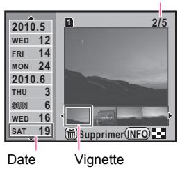 PENTAX 645D - Affichage calendaire - 2