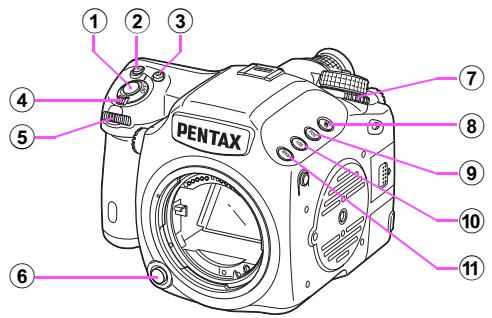 PENTAX 645D - Boutons, molettes et leviers - 1