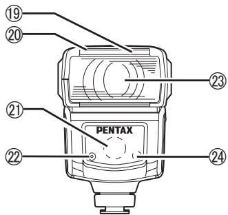 PENTAX AF 360 FGZ - Descriptif de l'appareil - 3