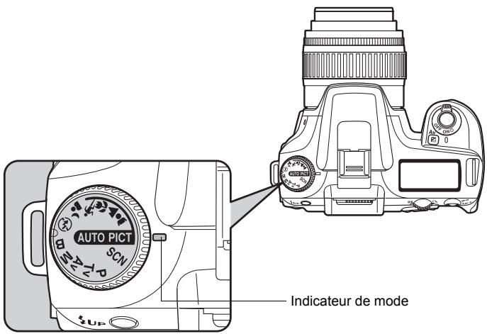 PENTAX K100D SUPER - Utilisation du sélecteur de mode - 1