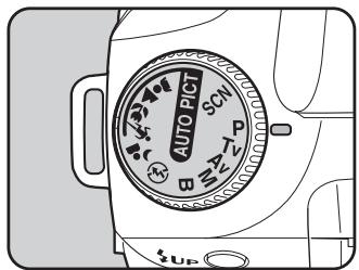 PENTAX K100D SUPER - Positionnez le sélecteur de mode sur P. - 1