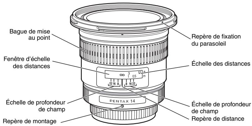PENTAX OBJECTIFS DA - fonctionnalités de l'objectif smc Pentax-DA - 1