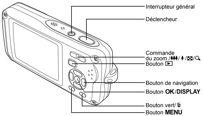 PENTAX OPTIO W30 - Noms des éléments fonctionnels - 1