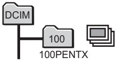 PENTAX OPTIO W30 - Modification du nom de dossier de l'image - 1