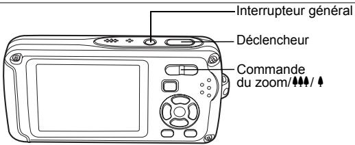 PENTAX OPTIO W30 - Prise de vue images fixes - 1