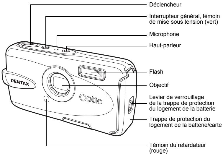 PENTAX OPTIO W30 - Descriptif de l'appareil - 1