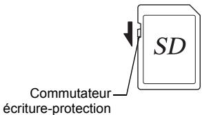 PENTAX OPTIO W60 - Précautions d'utilisation d'une carte mémoire SD - 1