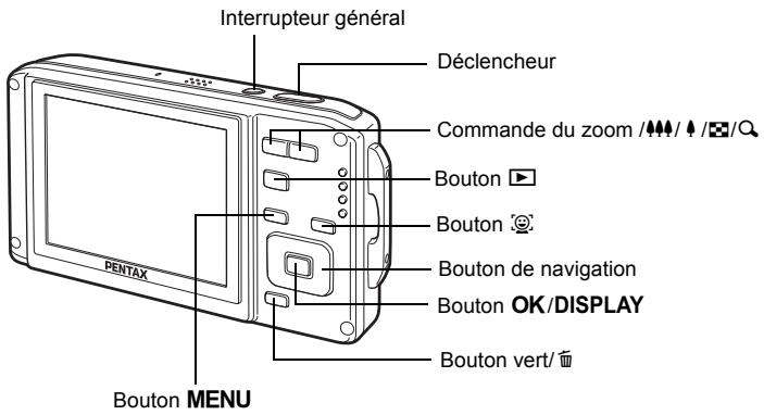 PENTAX OPTIO W60 - Noms des éléments fonctionnels - 1