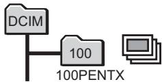 PENTAX OPTIO W60 - Modification du nom de dossier de l'image - 1