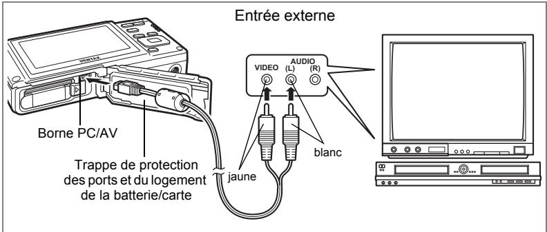 PENTAX OPTIO W60 - Branchement de l'appareil à un équipement audiovisuel - 1