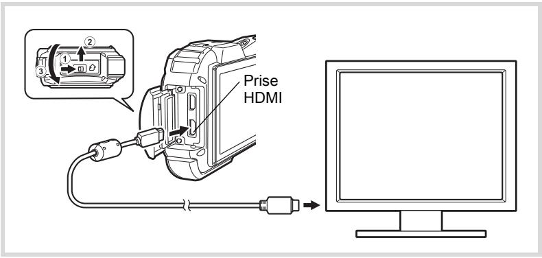 PENTAX OPTIO WG-1,  OPTIO WG3,  WG-10,  WG-3 - Branchement de l'appareil à une prise HDMI - 1