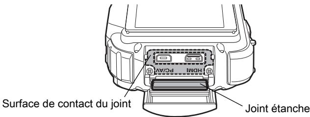 PENTAX OPTIO WG3,  OPTIO WG3-GPS - Vérifiez les points suivants avant de vous approcher de l'eau - 2
