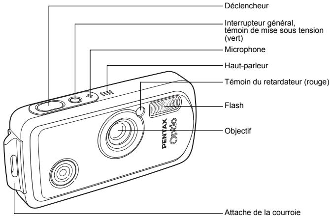 PENTAX OPTIO WP - Descriptif de l'appareil - 1