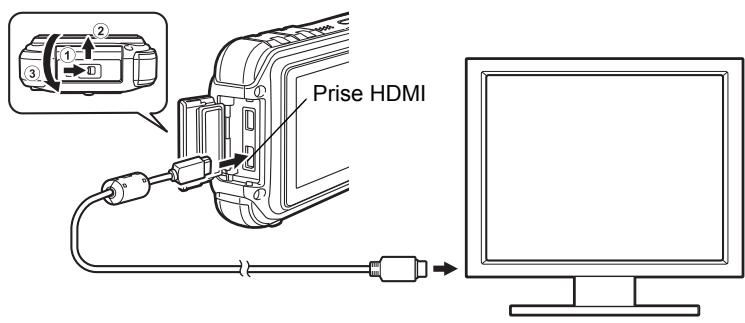 PENTAX W90 - Branchement de l'appareil à une prise HDMI - 1