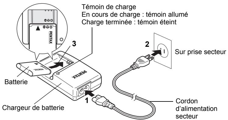 PENTAX W90 - Charge de la batterie - 1