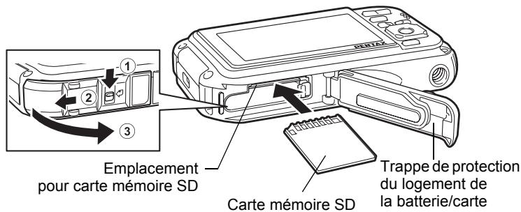 PENTAX W90 - Sauvegarde des données - 1