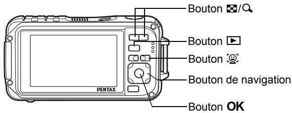 PENTAX W90 - Zoom automatique sur le visage du sujet (affichage des visages en gros plan) - 1