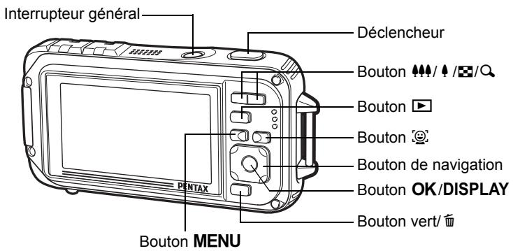 PENTAX W90 - Noms des éléments fonctionnels - 1