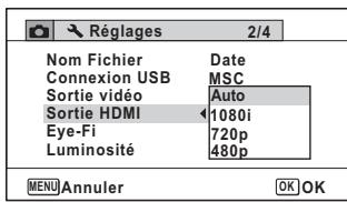 PENTAX W90 - Sélection du système de sortie HDMI - 1