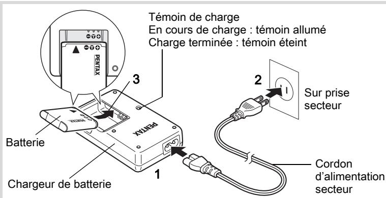 Témoin de charge En cours de charge : témoin allumé Charge terminée : témoin éteint Batterie Chargeur de batterie 1 2 Sur prise secteur Cordon d'alimentation secteur