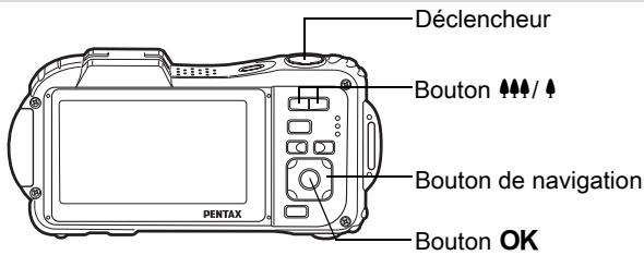 Déclencheur Bouton Bouton de navigation Bouton OK PENTAX