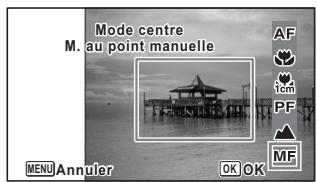 Mode centre M. au point manuelle AF icon PF MF MENU Annuler OK OK