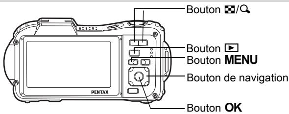 Bouton Bouton MENU Bouton de navigation Bouton OK PENTAX