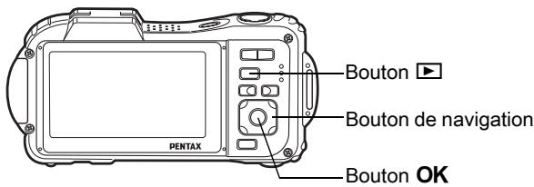 Bouton Bouton de navigation Bouton OK PENTAX