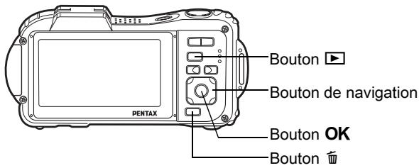 Bouton ▶ Bouton de navigation PENTAX Bouton OK Bouton 📋