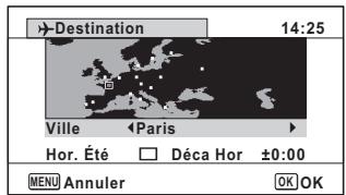 Destination 14:25 Ville ← Paris → Hor. Été □ Déca Hor ±0:00 MENU Annuler OK OK