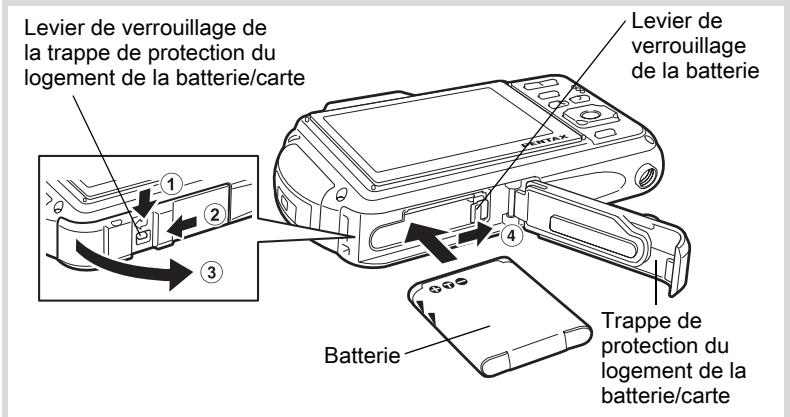 Levier de verrouillage de la trappe de protection du logement de la batterie/carte Levier de verrouillage de la batterie Batterie Trappe de protection du logement de la batterie/carte