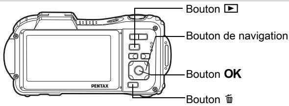 Bouton Bouton de navigation Bouton OK Bouton PENTAX