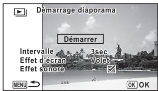 Démarrage diaporama Démarrer Intervalle 3sec Effet d'écran Volet Effet sonore MENU OK OK