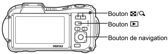 Bouton /Ω Bouton ► Bouton de navigation PENTAX